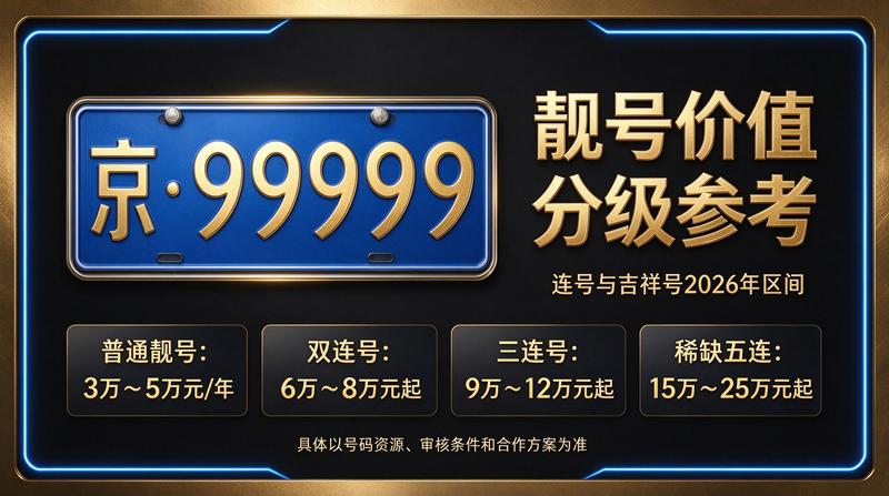 北京小牛京牌团队办公场景，展示专业服务形象